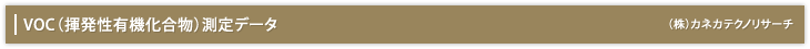 「VOC（揮発性有機化合物）測定データ」（株）カネカテクノリサーチ
