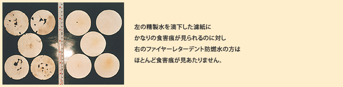 精製水を滴下した濾紙とファイヤーレターデント防燃水の食害痕の比較